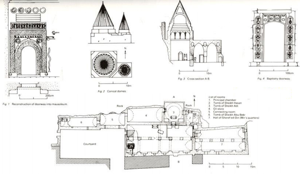 Yezidi Kurds-8-plan of lales