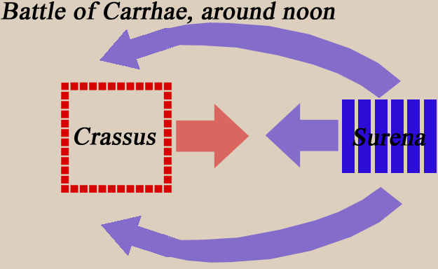 battle-of-carrhae-around-noon