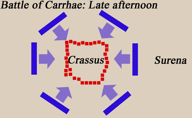 battle-of-carrhae-in-the-afternoon